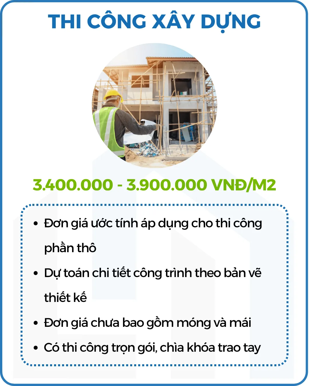 Bảng giá thiết kế ATX Home